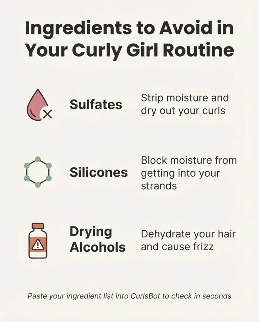 Flat infographic checklist titled "Ingredients to Avoid in Your Curly Girl Routine" listing sulfates, silicones, and drying alcohols with simple icons and brief explanations for each.