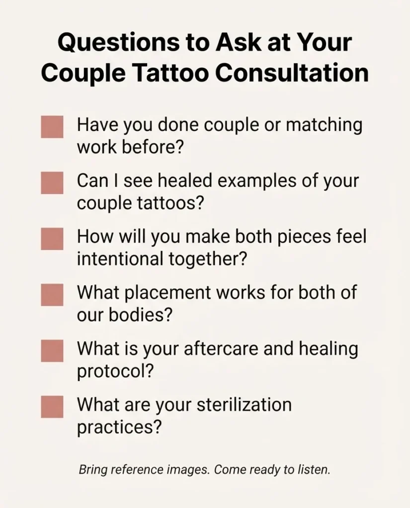 Flat minimalist checklist infographic listing questions to ask a tattoo artist at a couple tattoo consultation, clean sans-serif typography on a soft neutral background.